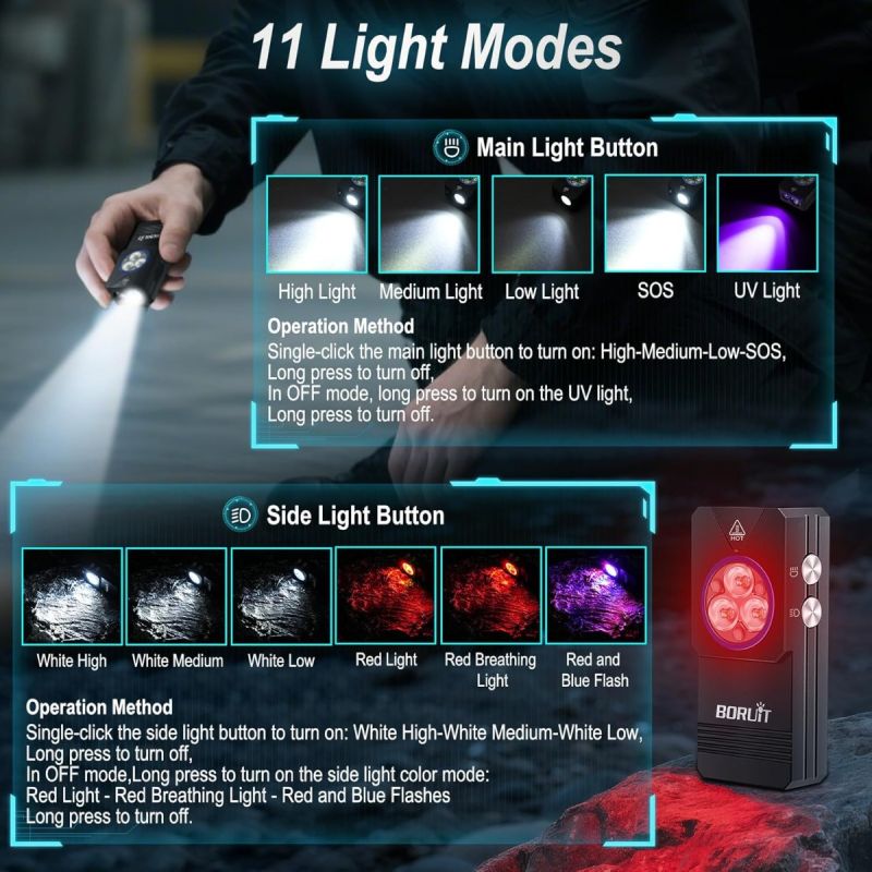 EV30: Tu Linterna EDC Compacta 550lm con Luz UV 365nm | Recargable USB-C de Bolsillo