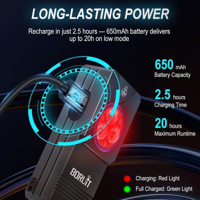 EV30: Tu Linterna EDC Compacta 550lm con Luz UV 365nm | Recargable USB-C de Bolsillo