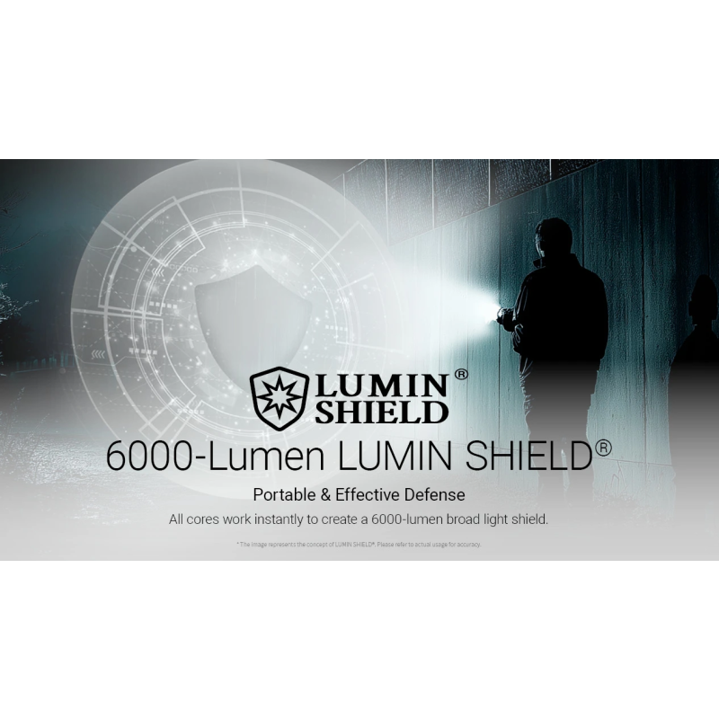 Nitecore EX7 Linterna Potente 6000 Lúmenes USB-C Recargable para Exteriores, Aventura y Búsqueda y Rescate