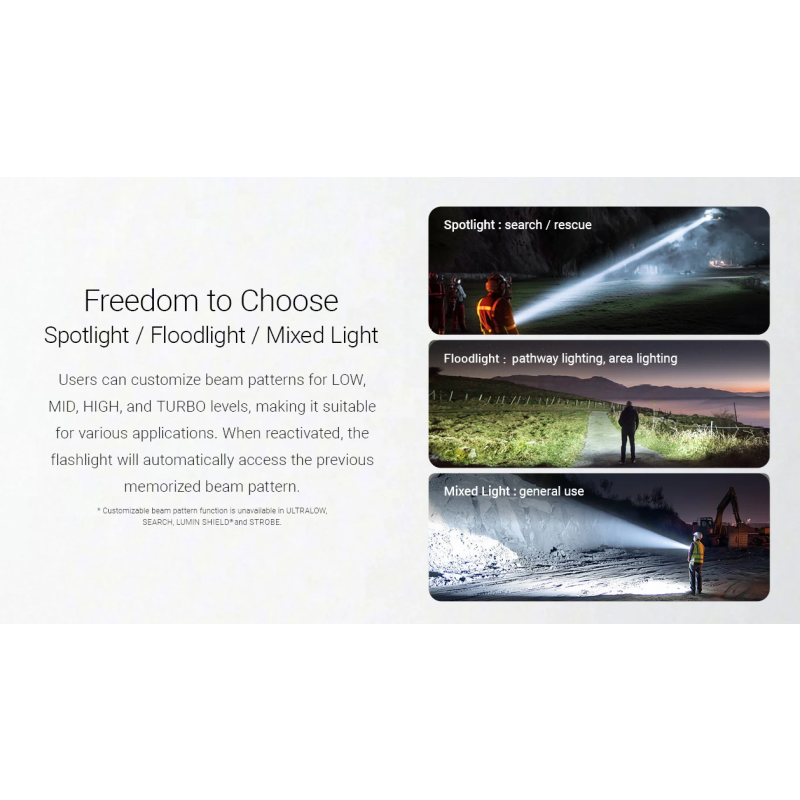 Nitecore EX7 Linterna Potente 6000 Lúmenes USB-C Recargable para Exteriores, Aventura y Búsqueda y Rescate