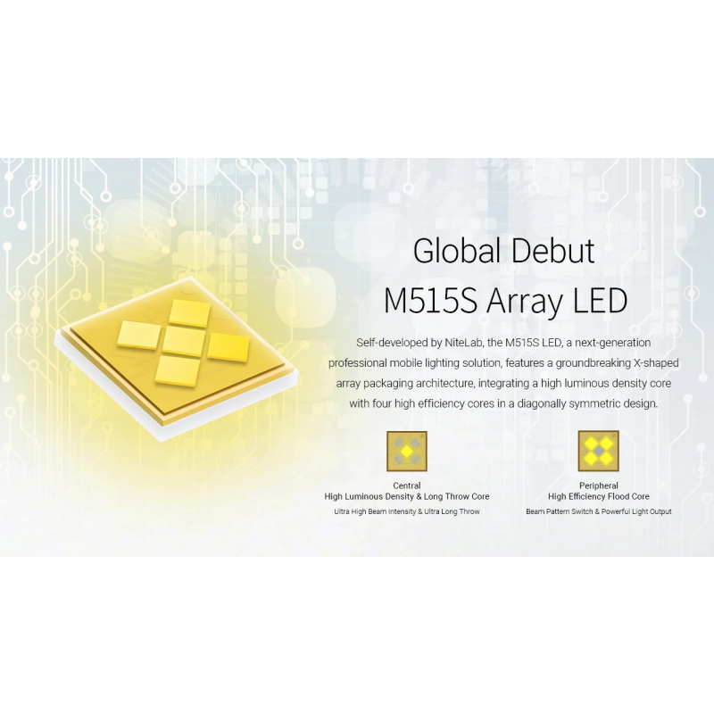 Nitecore EX7 Linterna Potente 6000 Lúmenes USB-C Recargable para Exteriores, Aventura y Búsqueda y Rescate