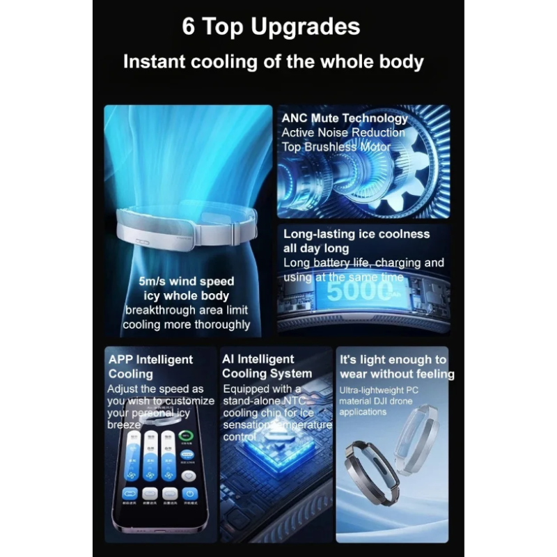 Ventilador con Cinturón de Hielo portátil aire acondicionado para camping refrigeración 360 grados brisa refrescante