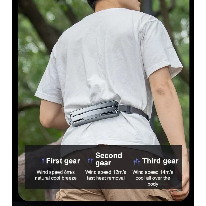 Ventilador con Cinturón de Hielo portátil aire acondicionado para camping refrigeración 360 grados brisa refrescante