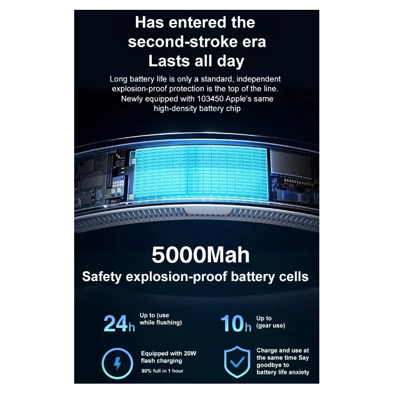 Ventilador con Cinturón de Hielo portátil aire acondicionado para camping refrigeración 360 grados brisa refrescante