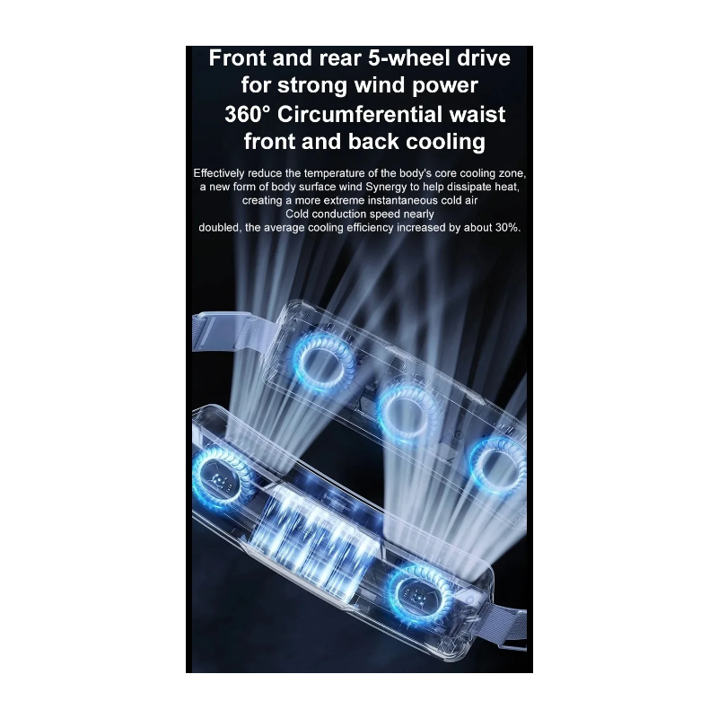 Ventilador con Cinturón de Hielo portátil aire acondicionado para camping refrigeración 360 grados brisa refrescante