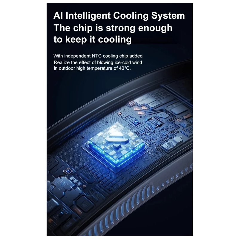 Ventilador con Cinturón de Hielo portátil aire acondicionado para camping refrigeración 360 grados brisa refrescante