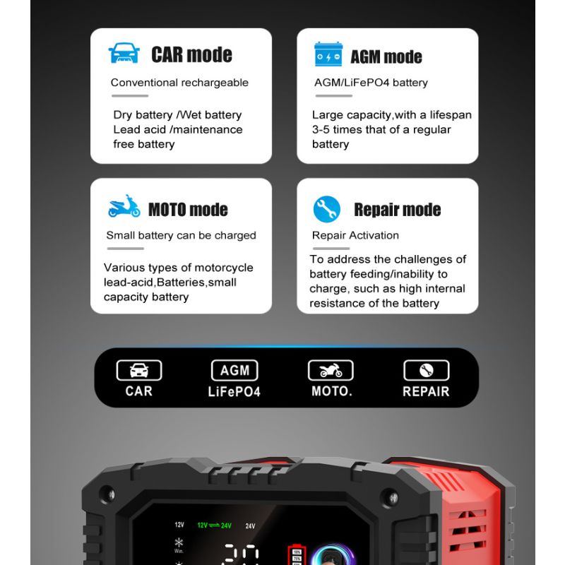 Cargador de batería FOXSUR 20A portátil para coche camión 12V 24V AGM LiFePO4 con carga en 7 etapas versátil