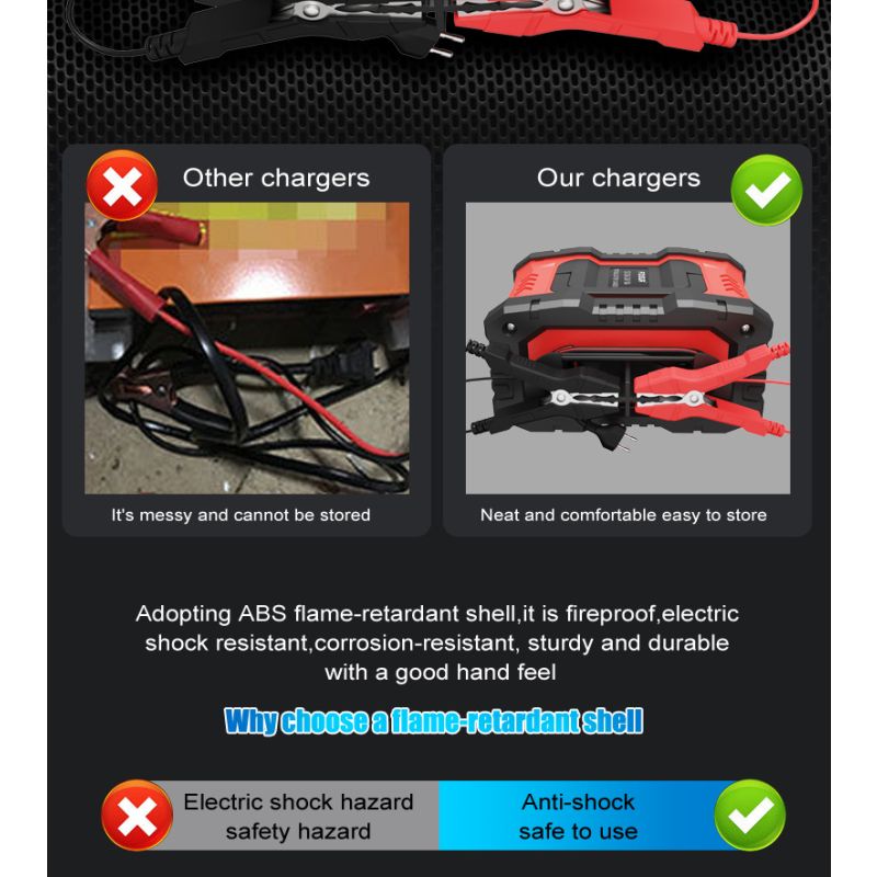 Cargador de batería FOXSUR 20A portátil para coche camión 12V 24V AGM LiFePO4 con carga en 7 etapas versátil