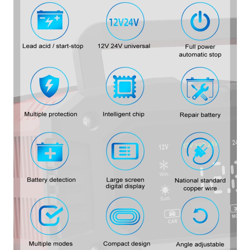 Cargador de batería FOXSUR 20A portátil para coche camión 12V 24V AGM LiFePO4 con carga en 7 etapas versátil