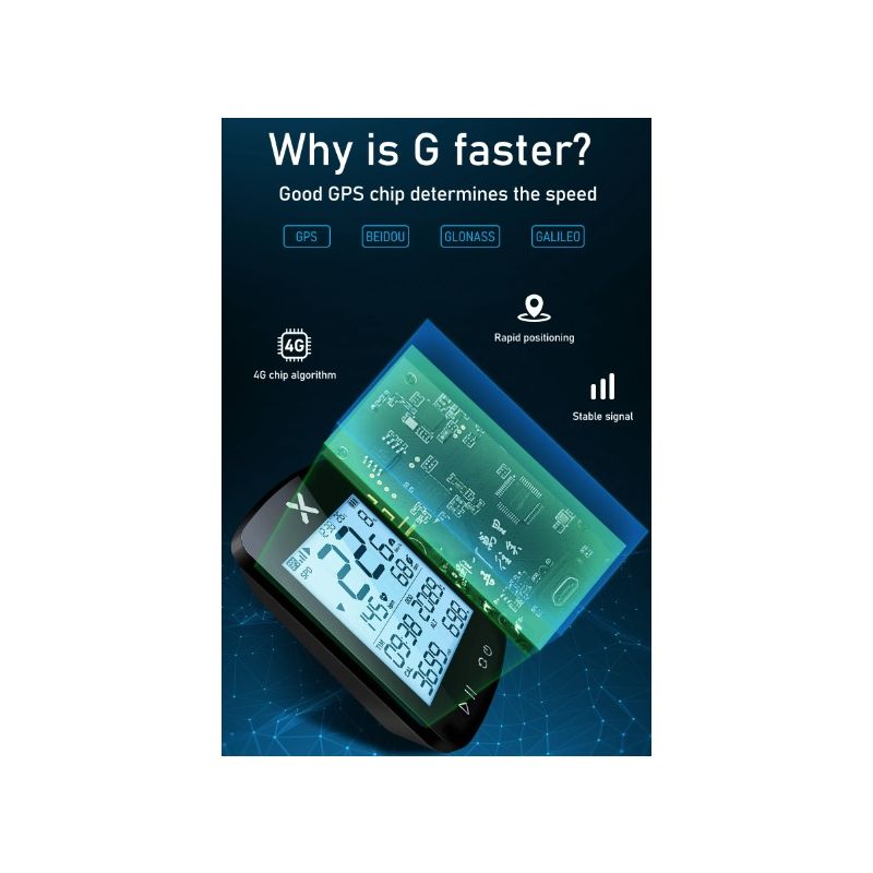 XOSS G+ G2 Computadora Bicicleta Generación GPS Velocímetro Inalámbrico Pantalla Personalizada Ciclismo