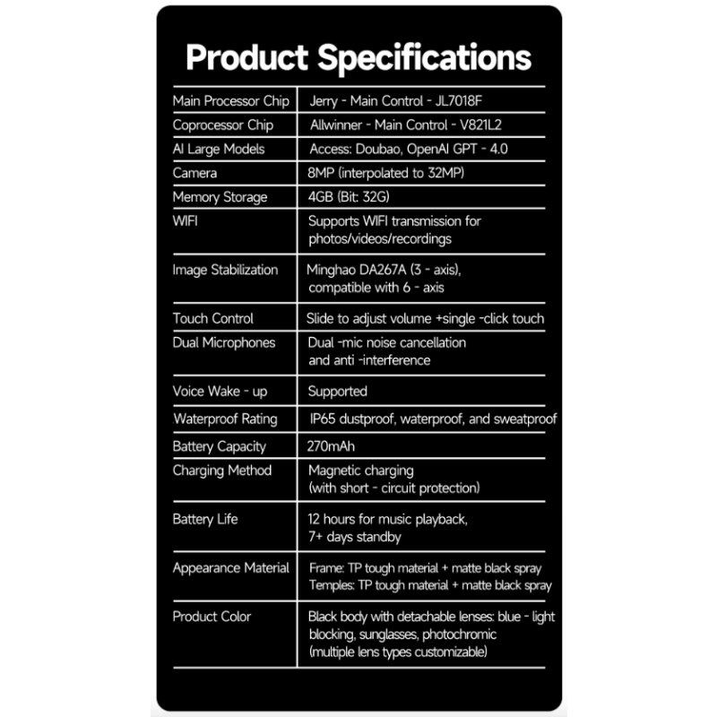 Gafas inteligentes AI: Traducción, Cámara HD, Llamadas, Música, Protección UV y Luz Azul. ¡Tecnología ponible!