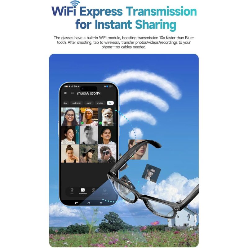 Gafas inteligentes AI: Traducción, Cámara HD, Llamadas, Música, Protección UV y Luz Azul. ¡Tecnología ponible!