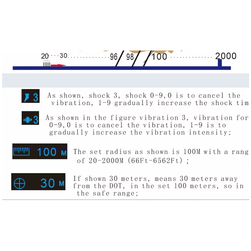 Sistema de Cerca Inalámbrica GPS para Perros con Collar Antiladridos Automático y Pantalla OLED para Entrenamiento