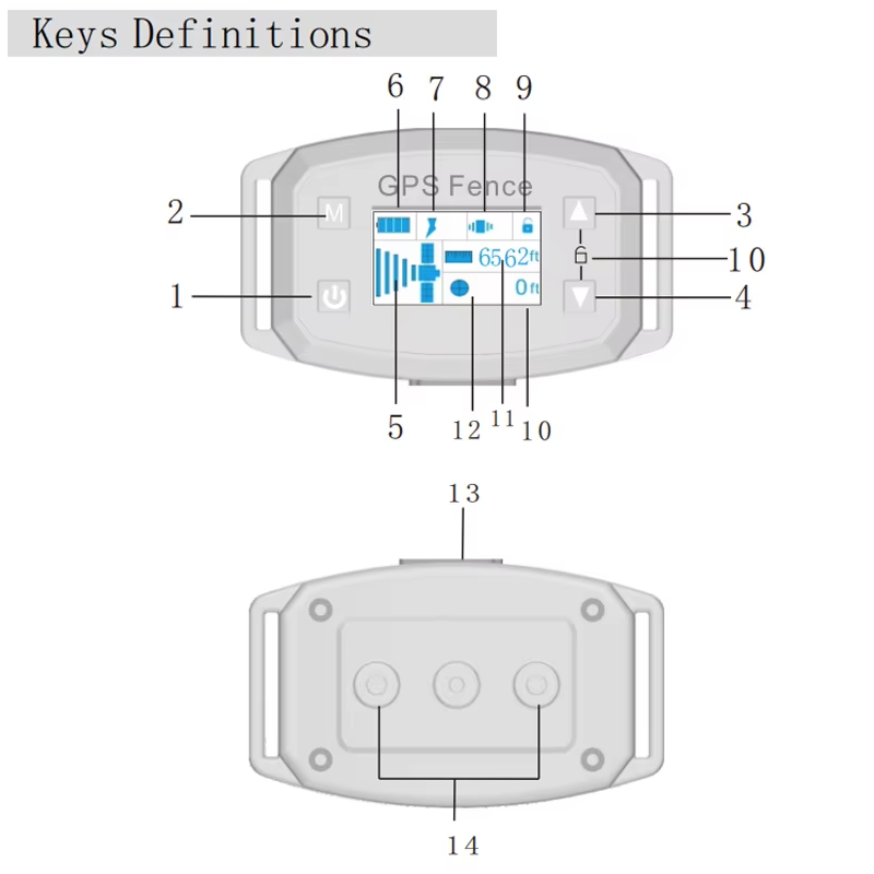 Sistema de Cerca Inalámbrica GPS para Perros con Collar Antiladridos Automático y Pantalla OLED para Entrenamiento