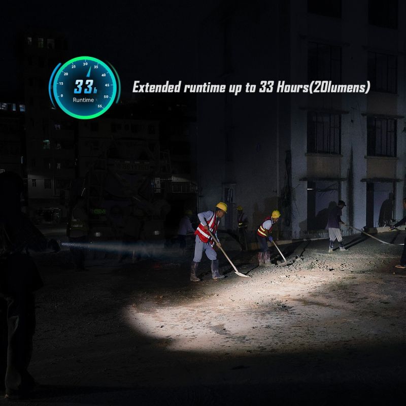 IMALENT GR35 Linterna LED EDC Compacta 2800 Lúmenes Verde - Potente y Portátil