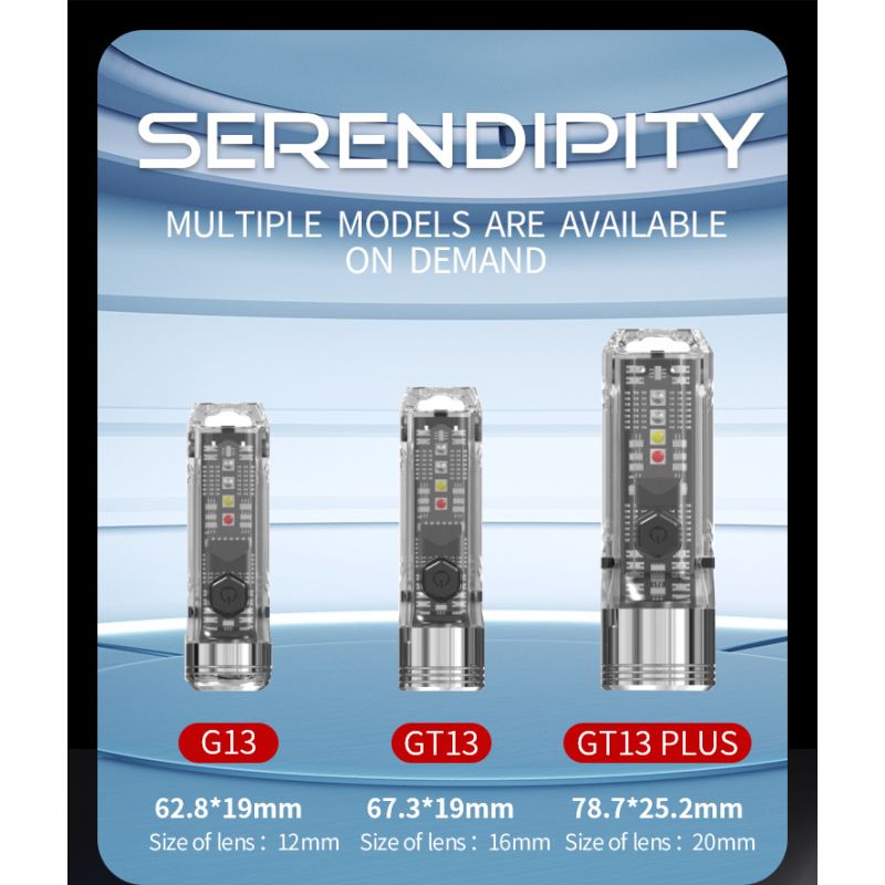 GT13 TIKI Mini luz llavero USB recargable 1000 lúmenes portátil ligera para exploración y aventura 62g