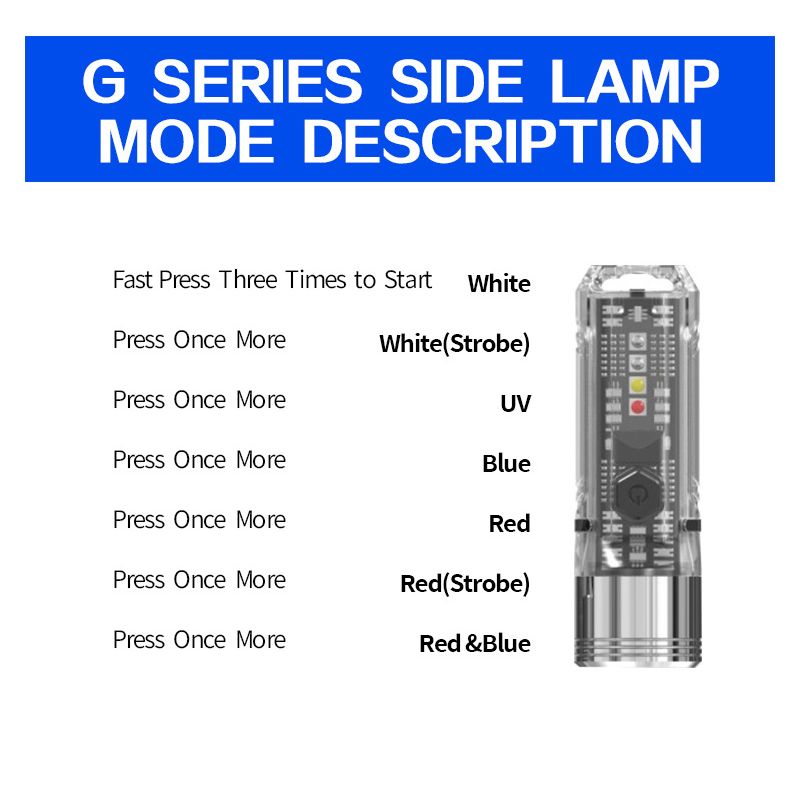 GT13 TIKI Mini luz llavero USB recargable 1000 lúmenes portátil ligera para exploración y aventura 62g