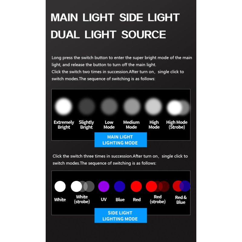 GT13 TIKI Mini luz llavero USB recargable 1000 lúmenes portátil ligera para exploración y aventura 62g