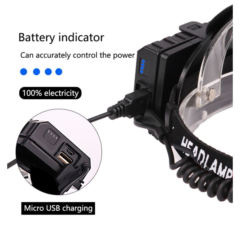 Lámpara de Cabeza LED 8000LM Faro Recargable USB Modos Ajustables Impermeable Ideal para Iluminación Exterior