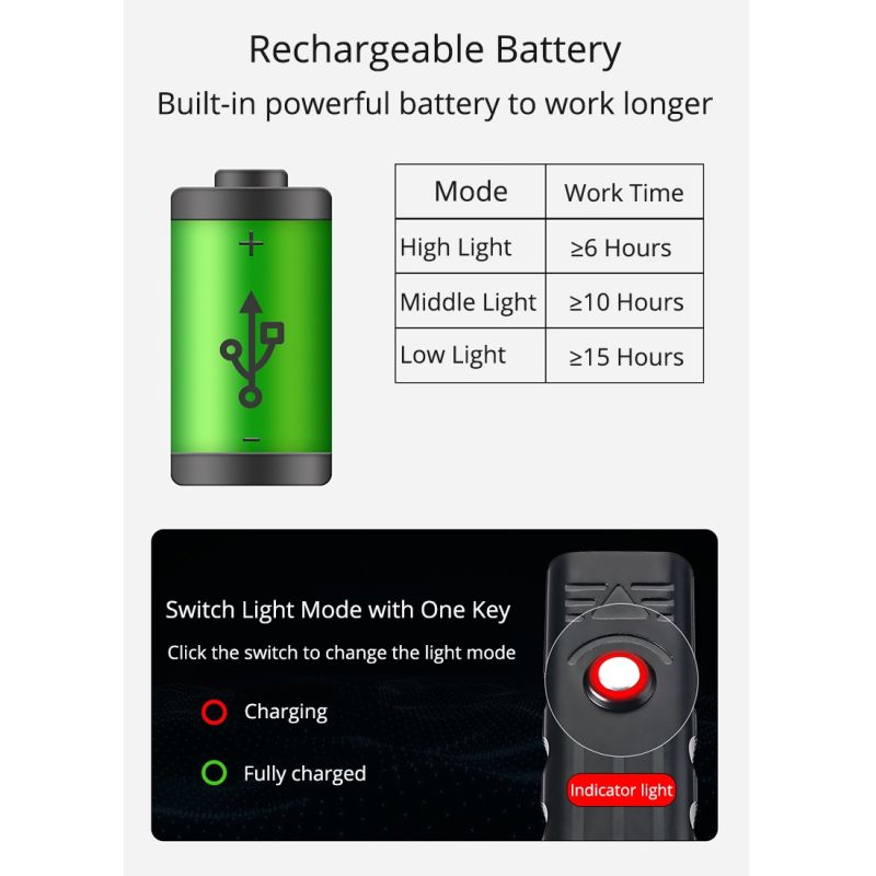 Luz delantera bicicleta TK5 5000 lúmenes USB recargable, impermeable alta visibilidad conducción nocturna