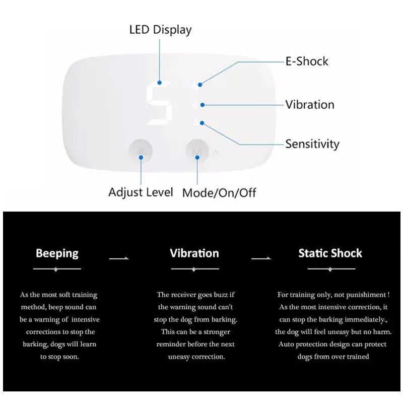 Collar antiladridos pantalla táctil IP67 recargable resistente al agua con corrección estática ajustable