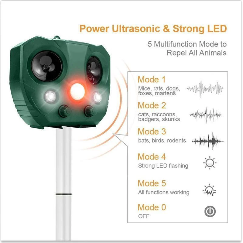 Repelente Ultrasónico Solar para Animales Eco-Amigable IP44 Protección Continua contra Perros Gatos y Más