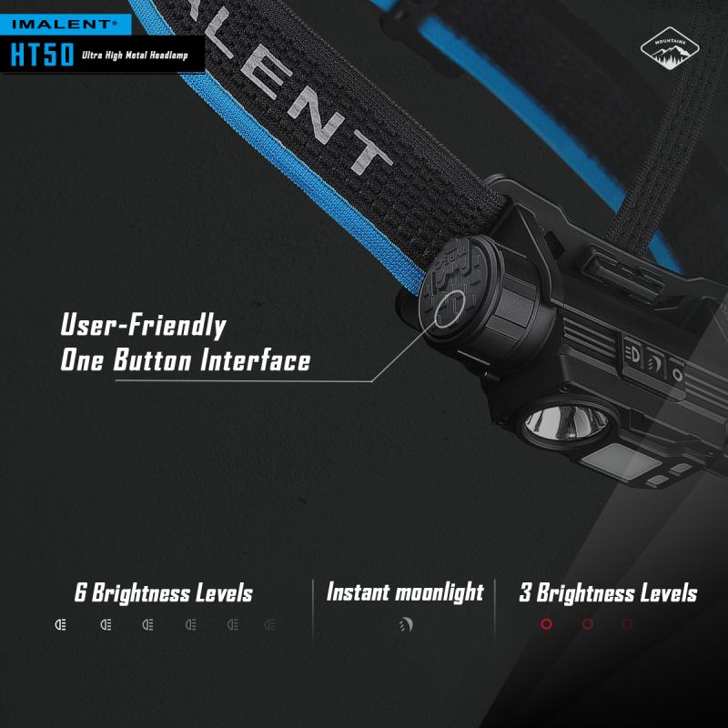 Descubre la IMALENT HT50 linterna potente con fuentes de luz duales ideal para iluminación exterior y camping