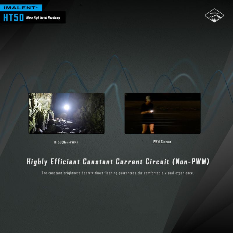 Descubre la IMALENT HT50 linterna potente con fuentes de luz duales ideal para iluminación exterior y camping