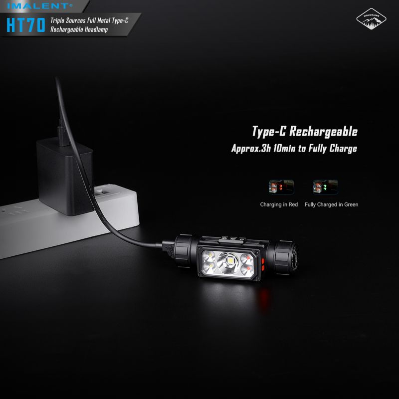 Linterna frontal IMALENT HT70 3500 lúmenes triple fuente de luz LED XHP50.3 ALTO recargable ideal para aventura