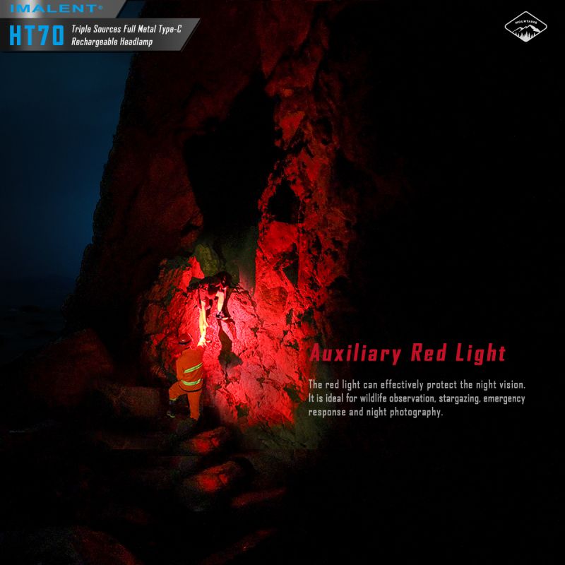 Linterna frontal IMALENT HT70 3500 lúmenes triple fuente de luz LED XHP50.3 ALTO recargable ideal para aventura