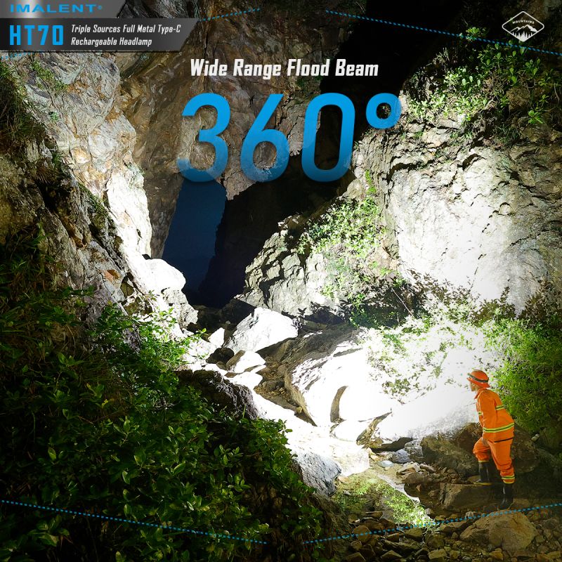 Linterna frontal IMALENT HT70 3500 lúmenes triple fuente de luz LED XHP50.3 ALTO recargable ideal para aventura