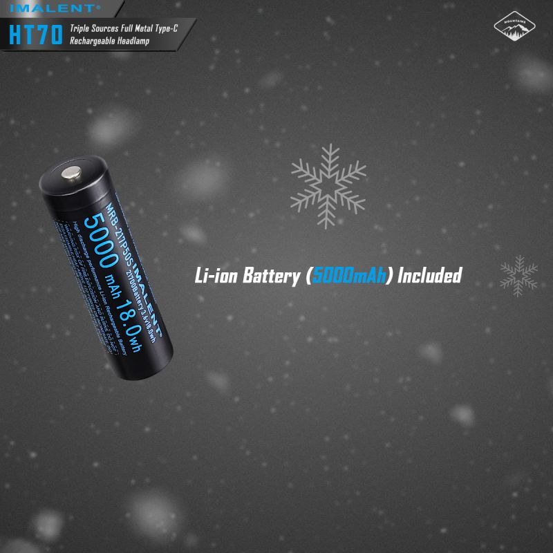 Linterna frontal IMALENT HT70 3500 lúmenes triple fuente de luz LED XHP50.3 ALTO recargable ideal para aventura