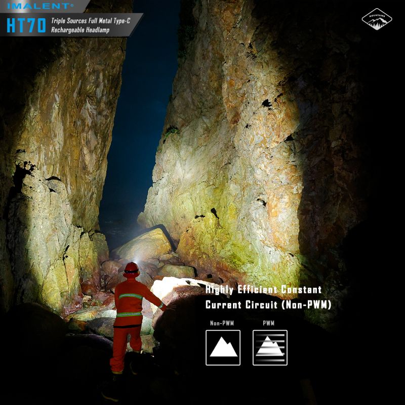 Linterna frontal IMALENT HT70 3500 lúmenes triple fuente de luz LED XHP50.3 ALTO recargable ideal para aventura