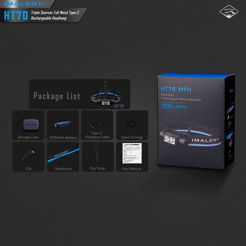 Linterna frontal IMALENT HT70 3500 lúmenes triple fuente de luz LED XHP50.3 ALTO recargable ideal para aventura