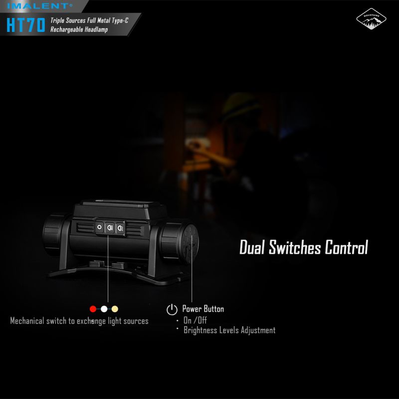 Linterna frontal IMALENT HT70 3500 lúmenes triple fuente de luz LED XHP50.3 ALTO recargable ideal para aventura