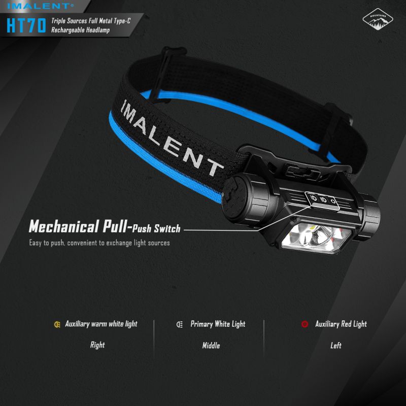 Linterna frontal IMALENT HT70 3500 lúmenes triple fuente de luz LED XHP50.3 ALTO recargable ideal para aventura