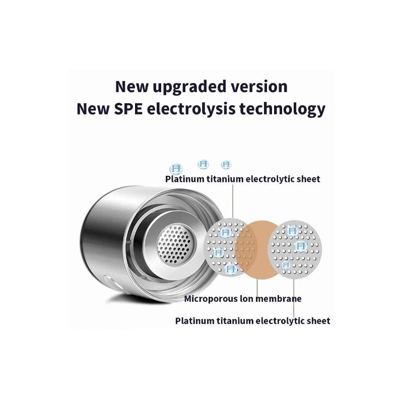 Generador de Hidrógeno Portátil Taza de Agua 420ml Agua Rica en Hidrógeno Para Salud Celular y Bienestar