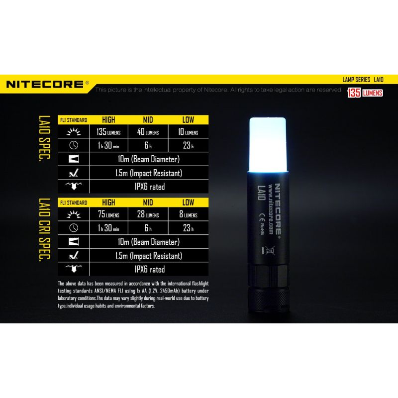 Nitecore LA10 Linterna EDC Mini 135 Lúmenes con LED Nichia XP-G2 S3 Compacta Ligera para Camping y Uso Diario