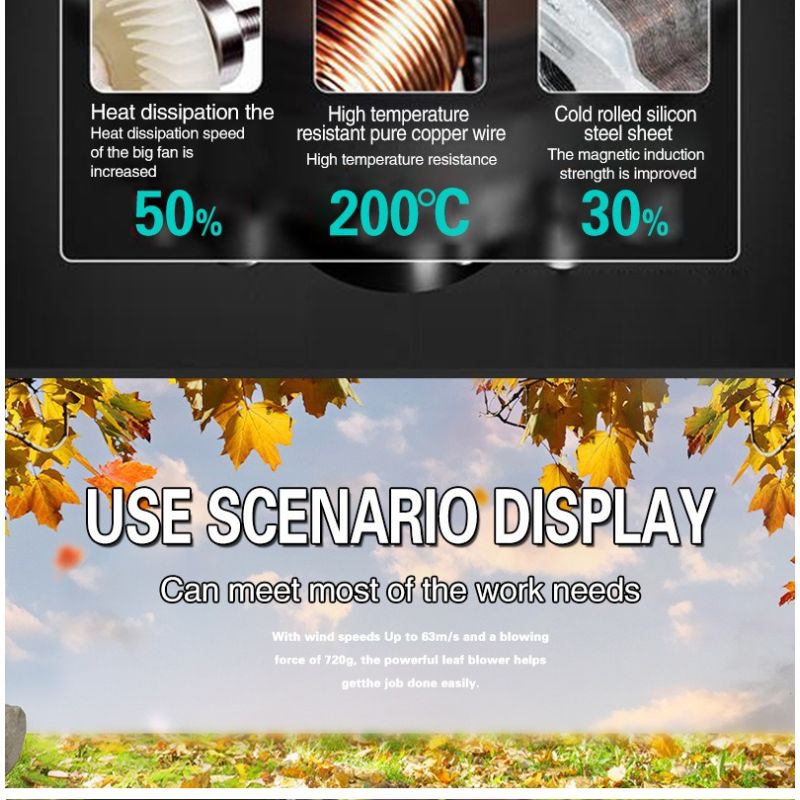 Soplador de hojas inalámbrico, potente ventilador violento de batería de litio para limpieza de jardín