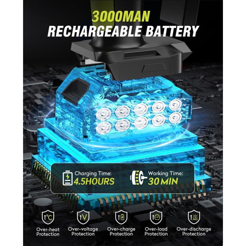 Soplador de hojas inalámbrico, potente ventilador violento de batería de litio para limpieza de jardín