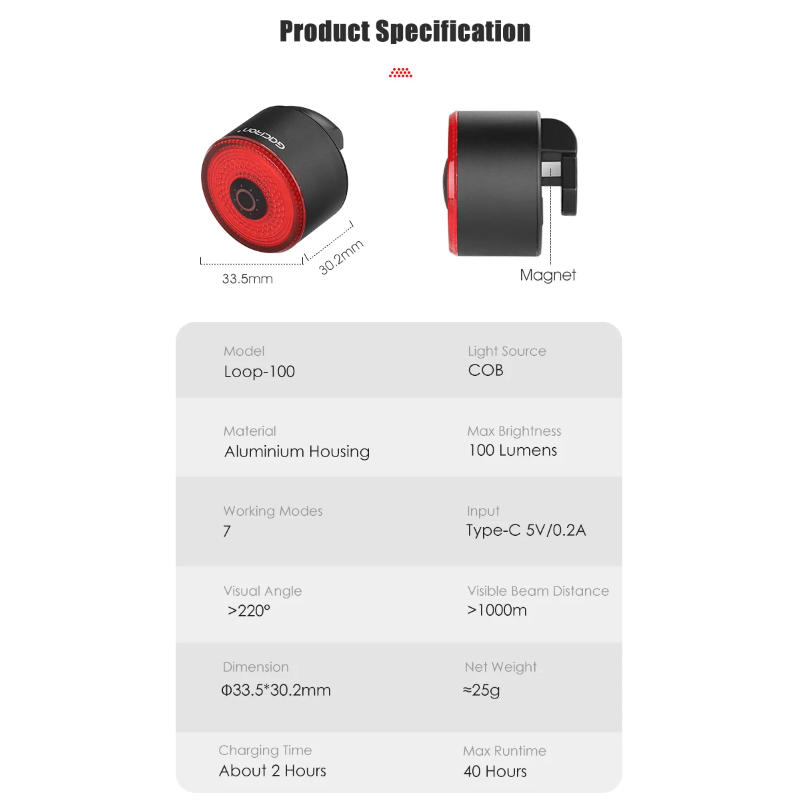 Gaciron LOOP-100 Luz Trasera Magnética para Sillín Alta Luminosidad Aluminio con Sensor de Freno Seguridad Ciclismo