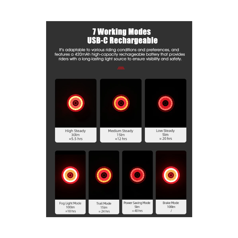 Gaciron LOOP-100 Luz Trasera Magnética para Sillín Alta Luminosidad Aluminio con Sensor de Freno Seguridad Ciclismo