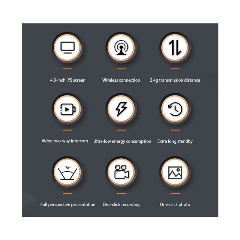 Timbre de Puerta Inalámbrico M12 Videoportero con Cámara de Mirilla IPS Seguridad Mejorada Instalación Sin WiFi