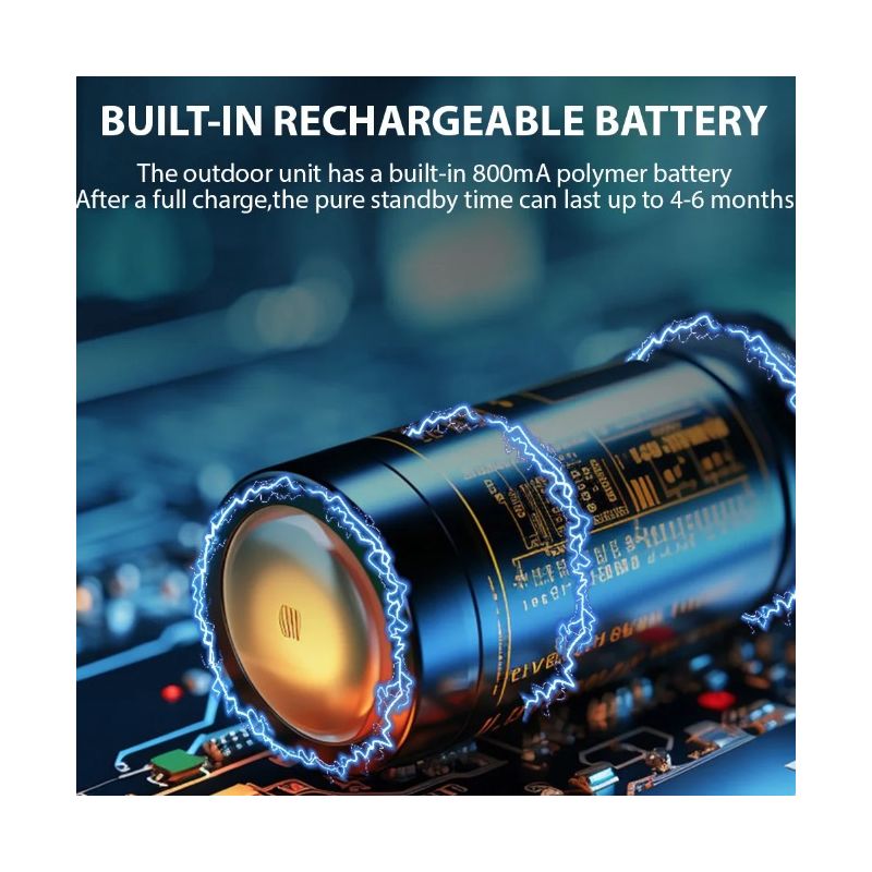 Timbre de Puerta Inalámbrico M12 Videoportero con Cámara de Mirilla IPS Seguridad Mejorada Instalación Sin WiFi