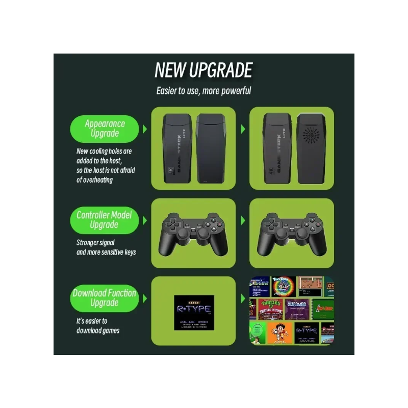 Consola de Videojuegos M8 con Controlador Inalámbrico 2.4G y Juegos Retro 4K Modelos de 32G 64G hasta 10000 Juegos