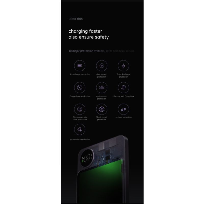 Banco de Energía Inalámbrico 10000mAh para iPhone 12 y 13 Carga Rápida y Magnética con Tecnología Magsafe