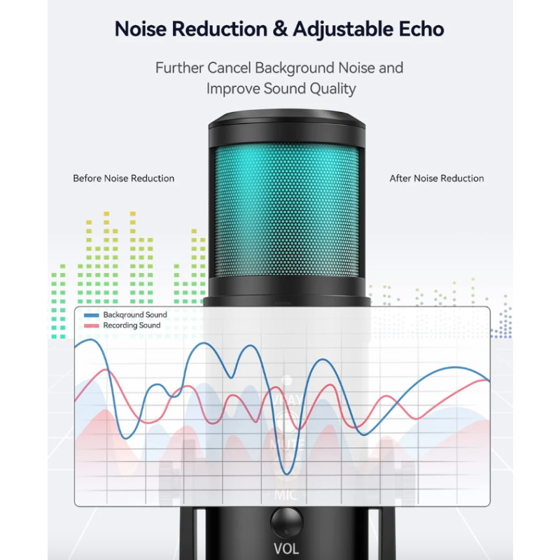 Nuevo Micrófono MU900PRO RGB USB Alta Calidad de Sonido para Gaming Podcast Creadores Contenido Músicos