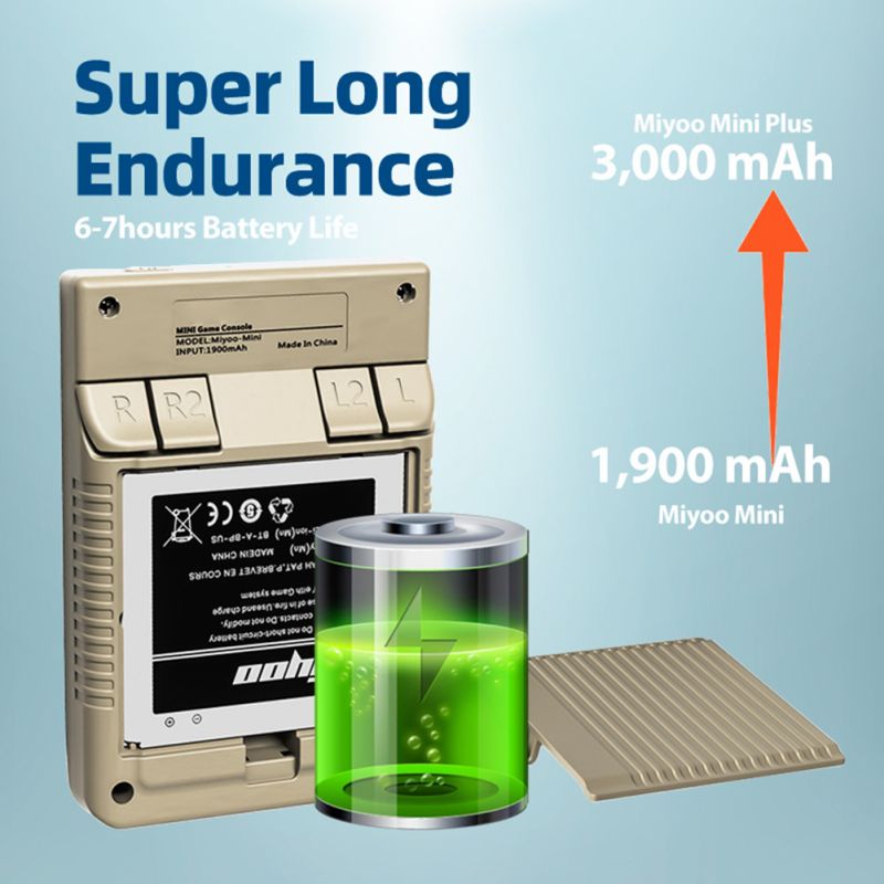 MIYOO Mini Plus Consola de Juegos Portátil Retro Pantalla IPS 3.5 Pulgadas Videojuegos Clásicos en Movimiento