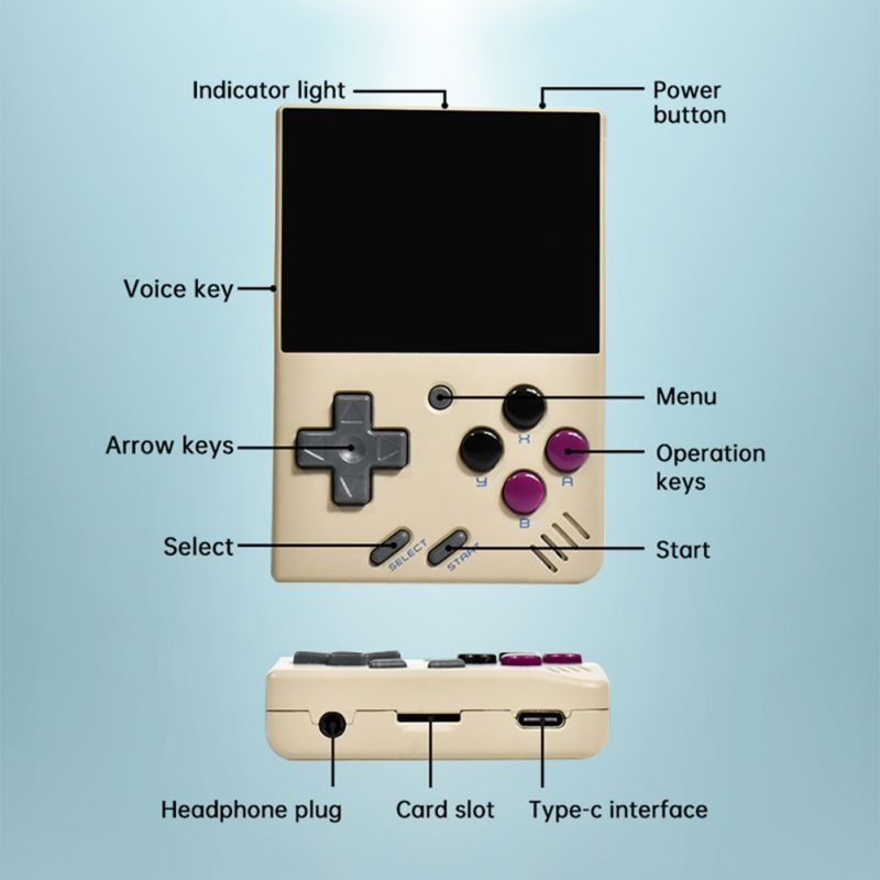 MIYOO Mini Plus Consola de Juegos Portátil Retro Pantalla IPS 3.5 Pulgadas Videojuegos Clásicos en Movimiento