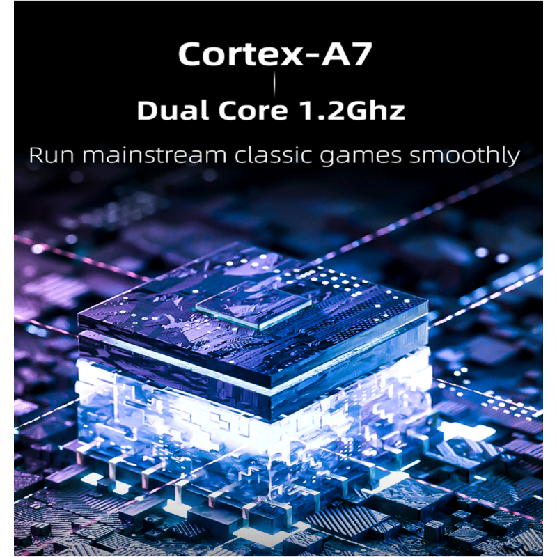 MIYOO Mini Plus Consola de Juegos Portátil Retro Pantalla IPS 3.5 Pulgadas Videojuegos Clásicos en Movimiento